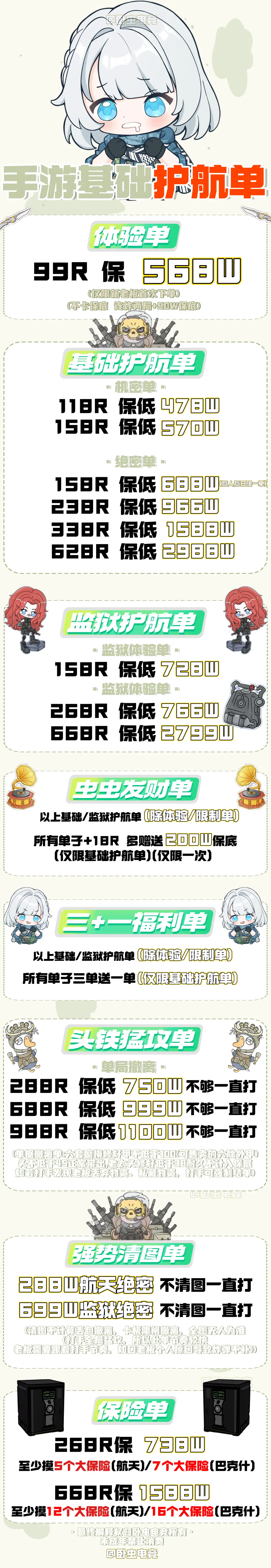 陪玩基础价格表