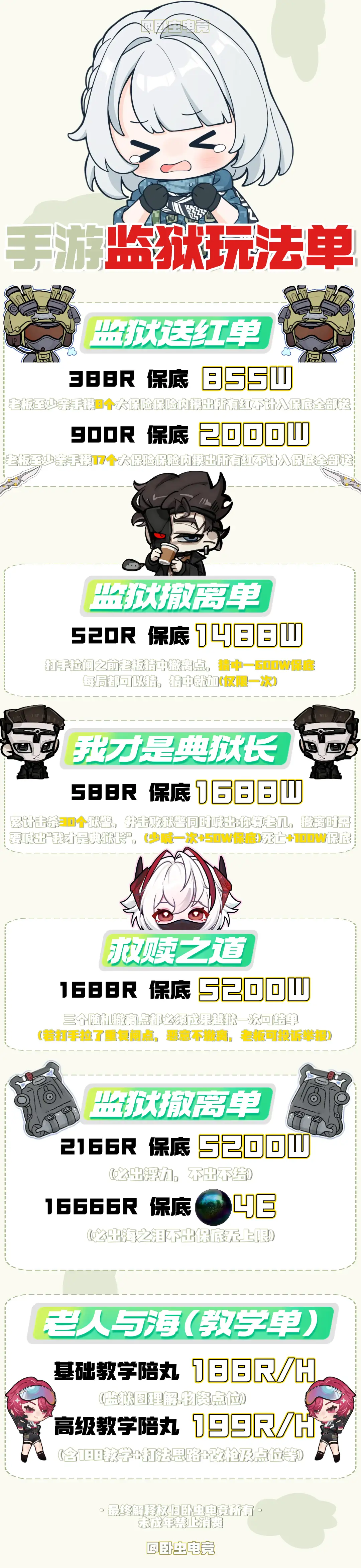 手游监狱玩法价格表