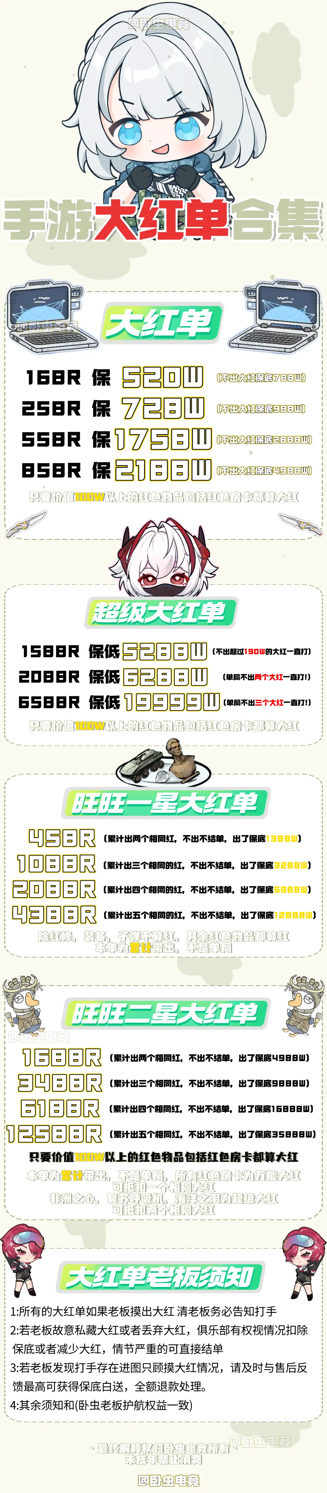 手游红单价格表