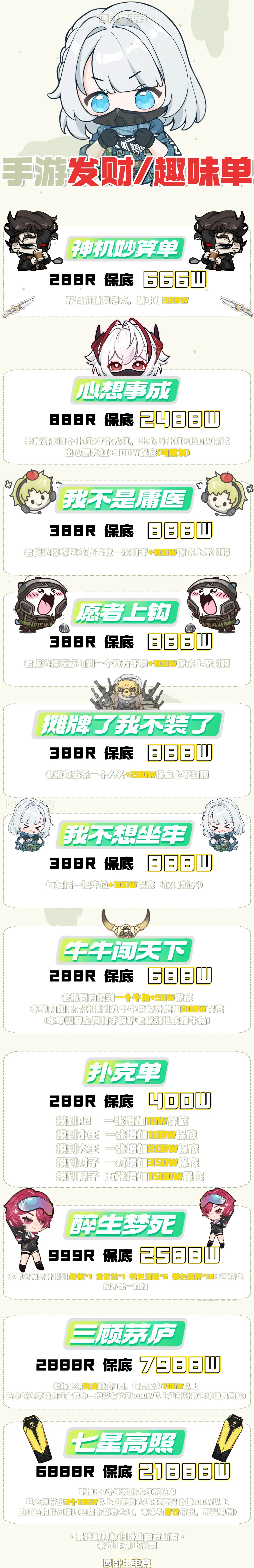 手游趣味玩法单价格表