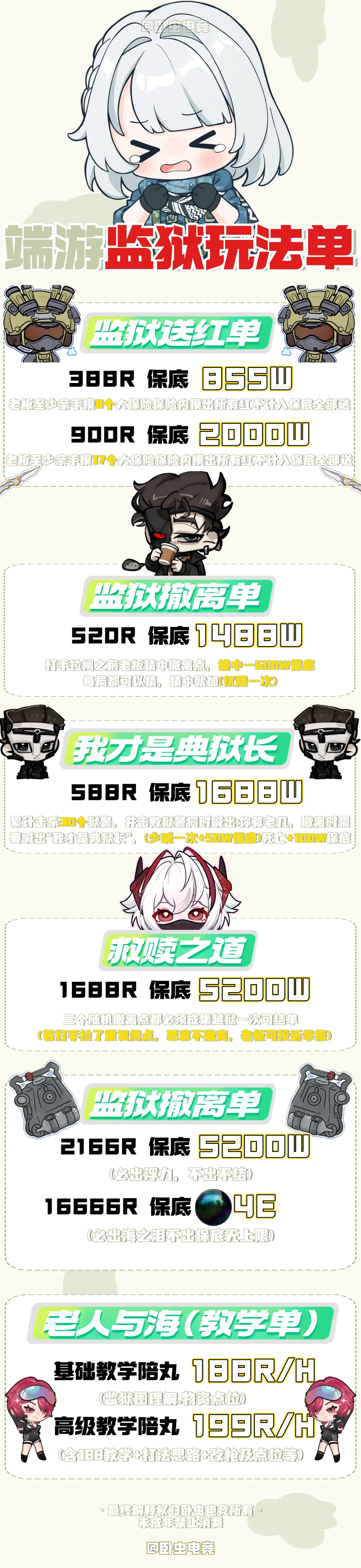 端游监狱玩法价格表