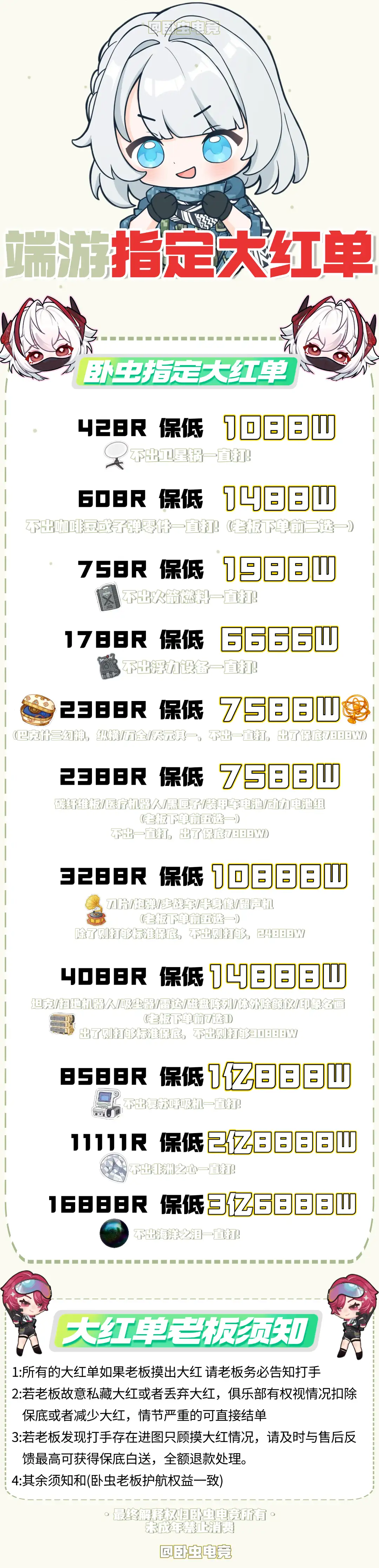 端游指定大红单价格表